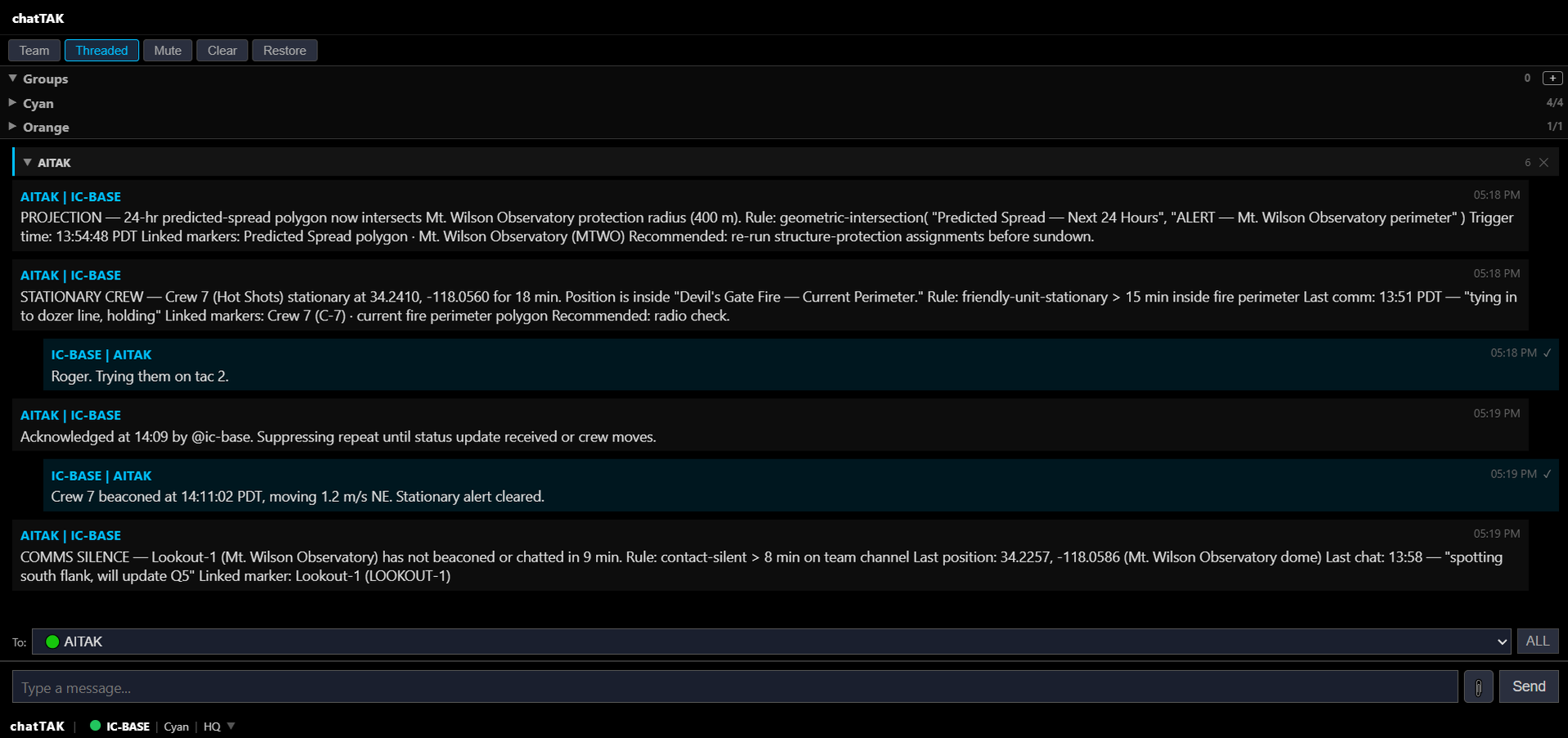A TAK chat panel showing aiTAK running as a watchful background participant during the Devil's Gate Fire — automatic alerts fire as conditions trigger: a PROJECTION that the 24-hour predicted-spread polygon intersects the Mt. Wilson Observatory protection radius, a STATIONARY CREW alert on Crew 7, IC-base acknowledging on tac 2, aiTAK self-muting and then auto-resolving when the crew moves, and a COMMS SILENCE alert on Lookout-1